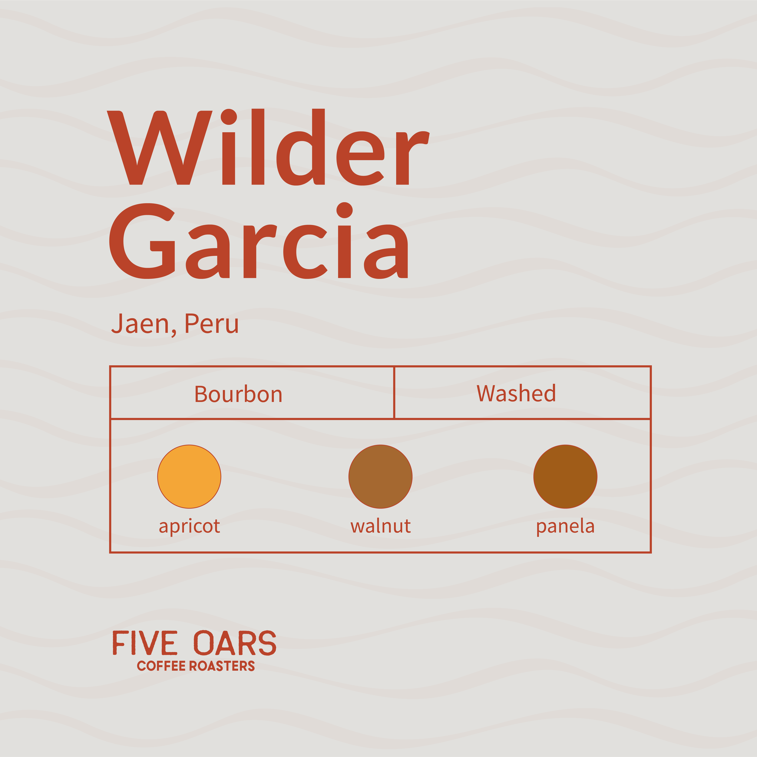Wilder Garcia