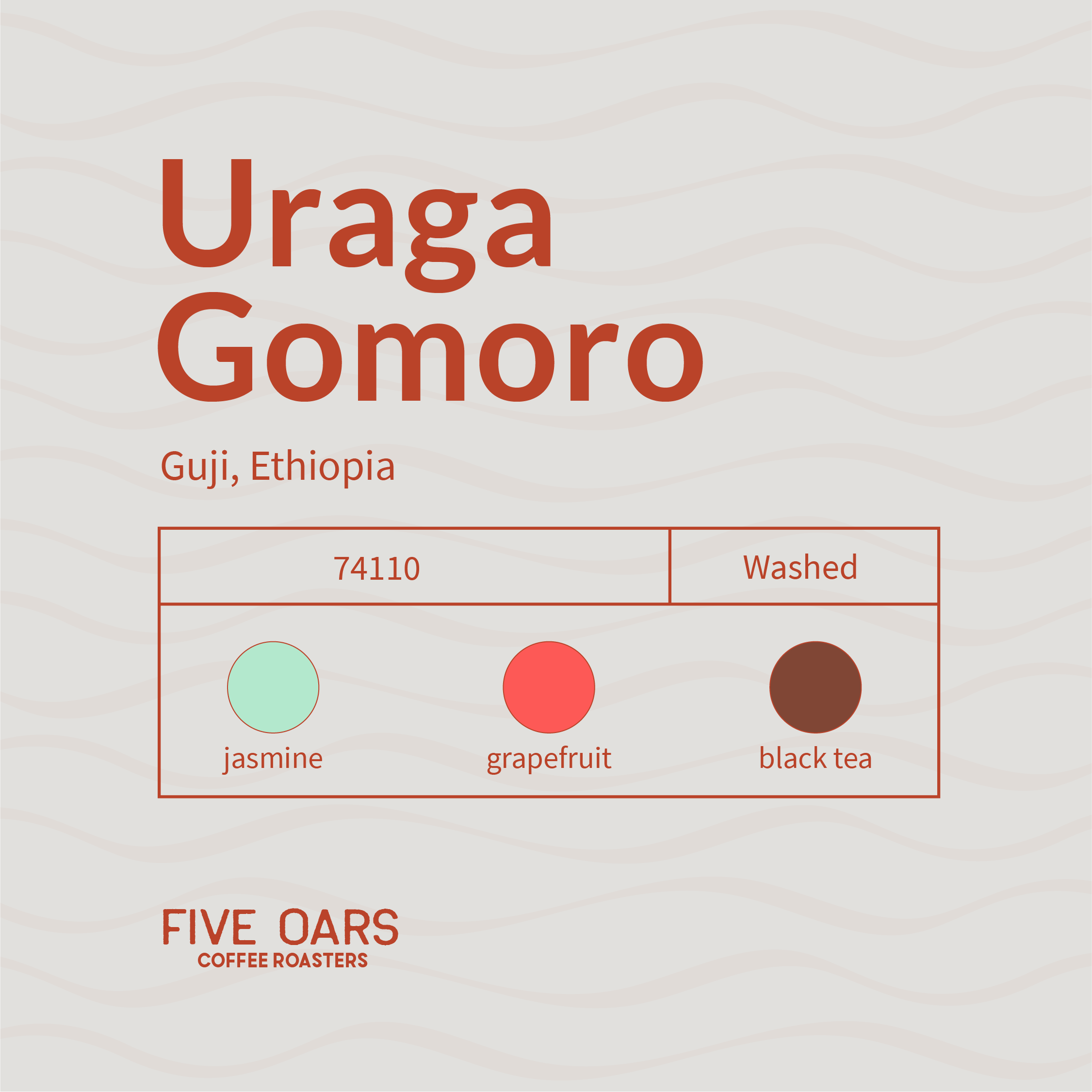 Uraga Gomoro