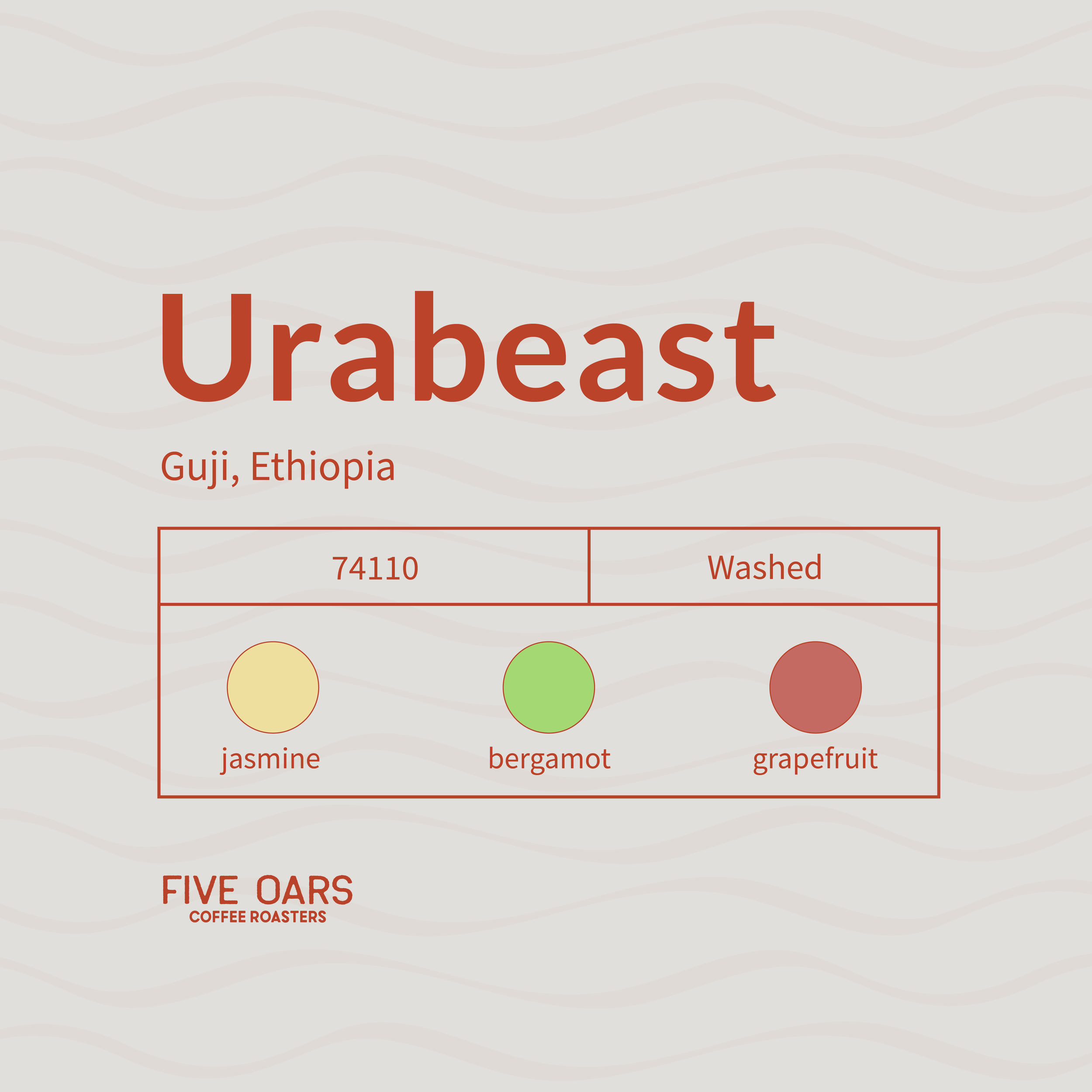 Urabeast
