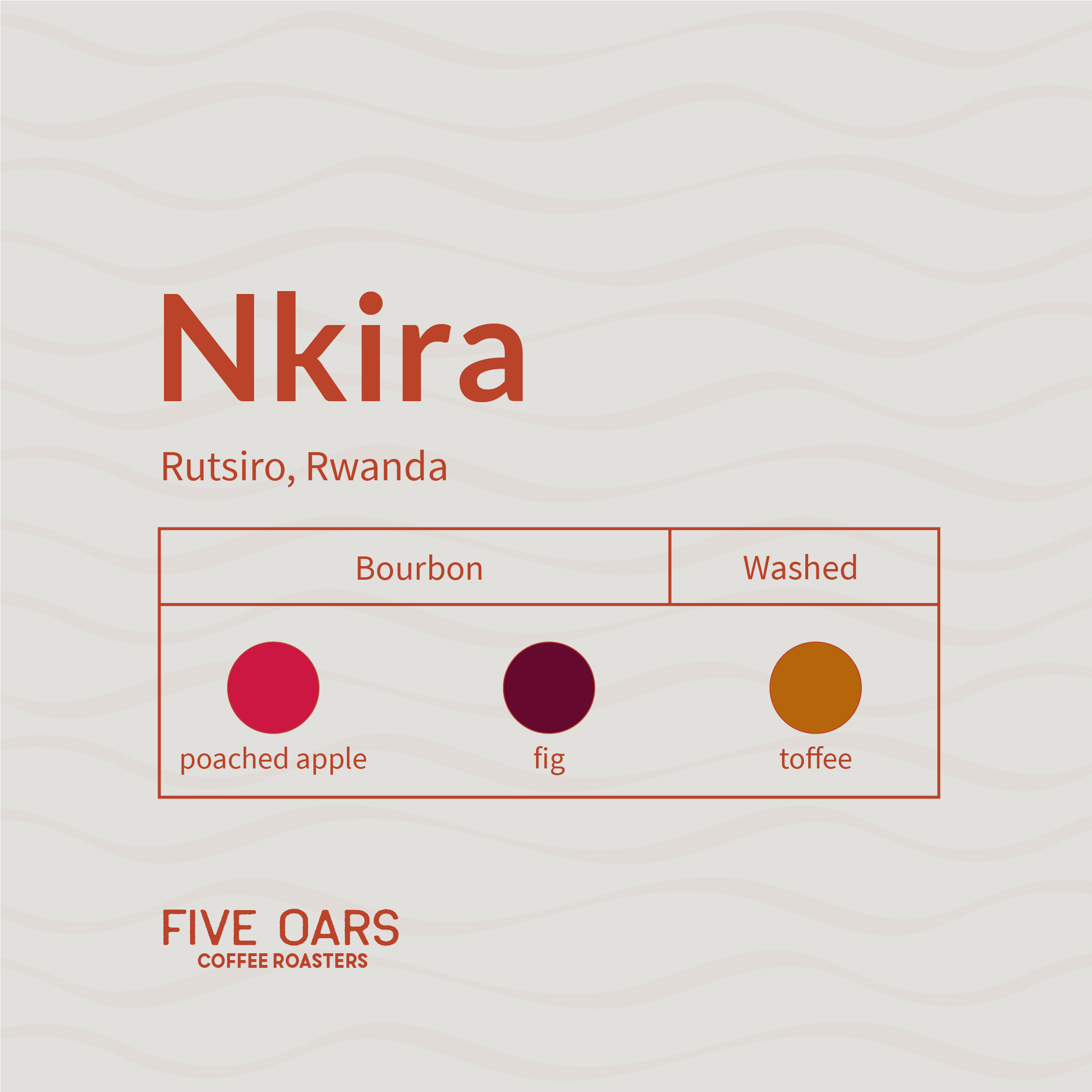 Nkira
