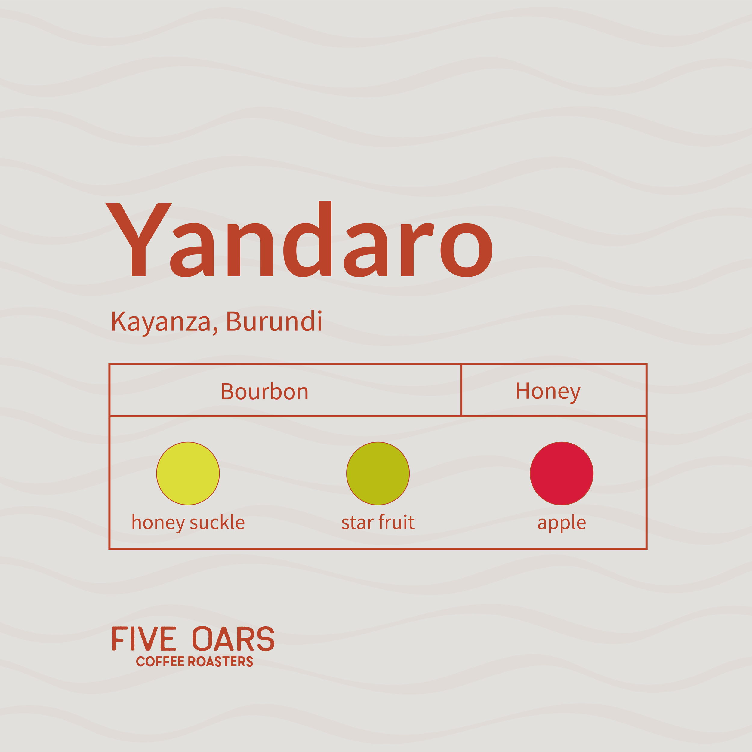 Yandaro