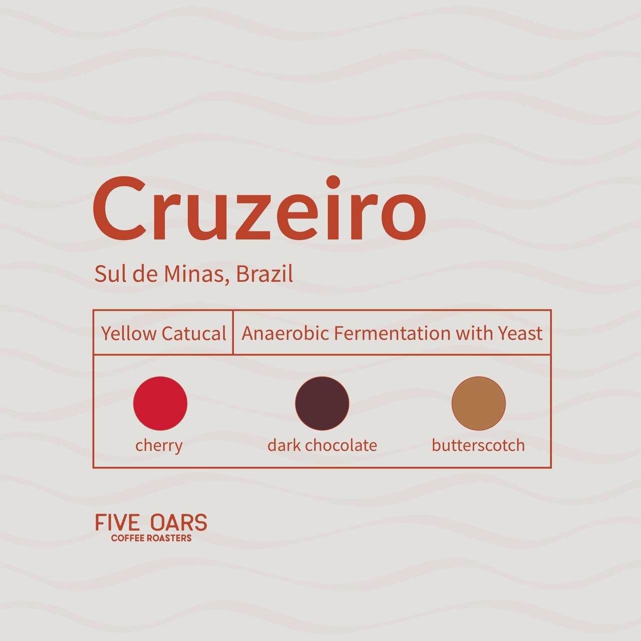 Cruzeiro