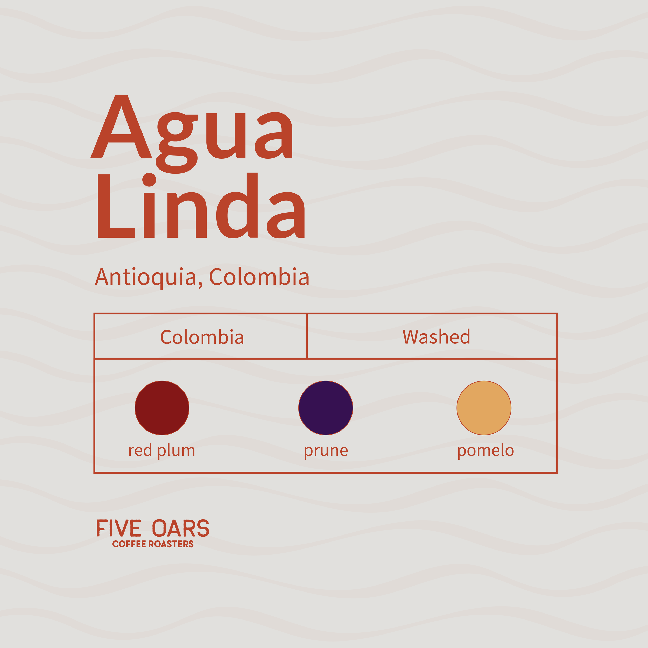 Agua Linda