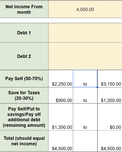 Screenshot of owner pay calculator for small business owners to use, showing breakdown of savings for taxes and paying self