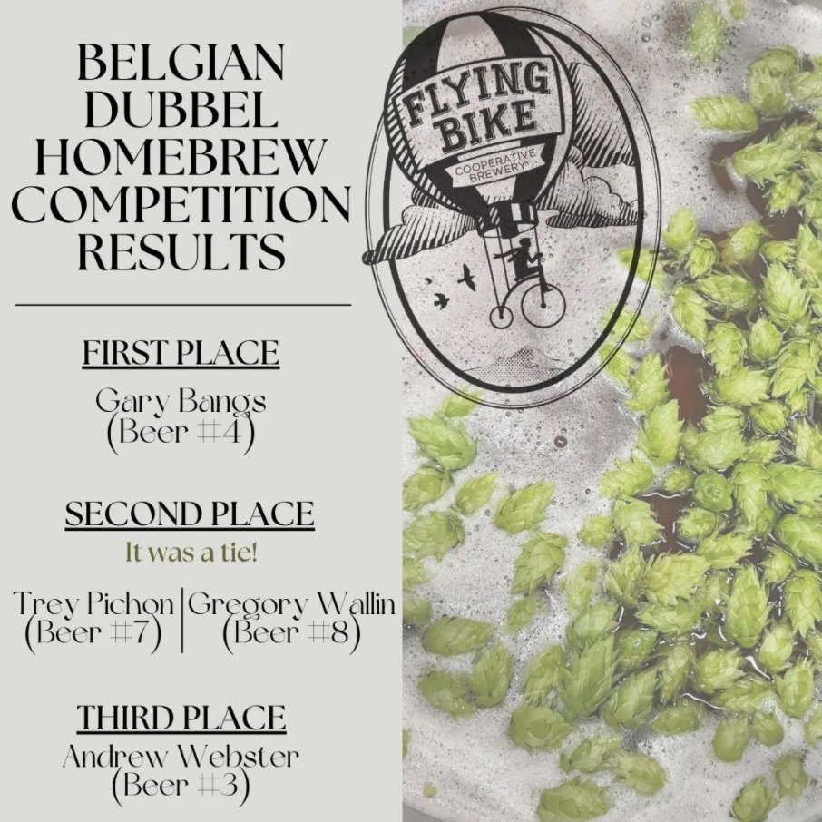 Flying Bike - Spring 2022 Homebrew Competition Results.png