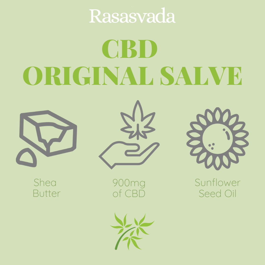 Rasasvada July Graphics.png