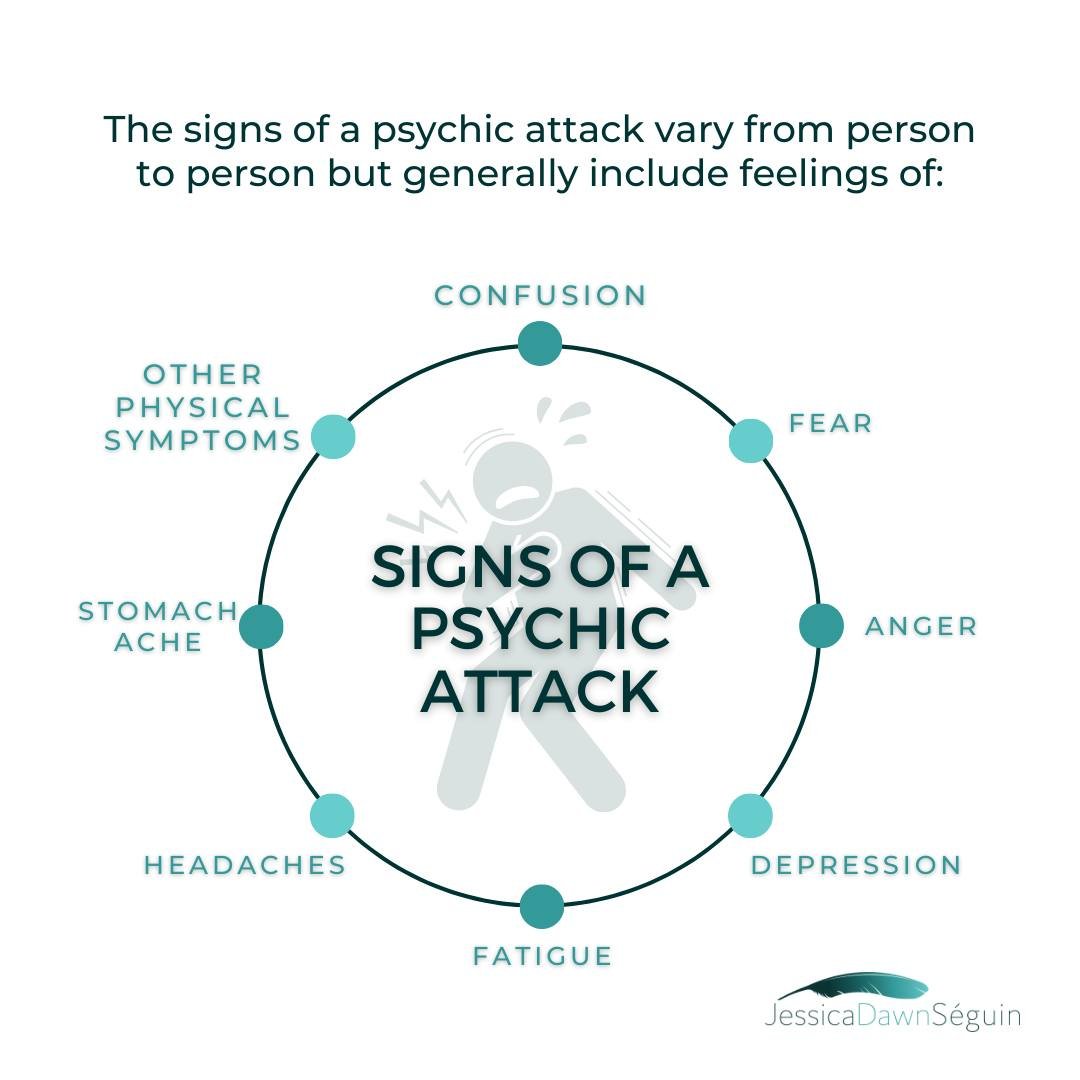 Have you ever felt shifts in your mood or emotion for no apparent reason&hellip; Not even PMS or Perimenopause? It&rsquo;s easy to feel the impact of a psychic attack without even realizing what&rsquo;s happening. 

People who are the victims of a ps
