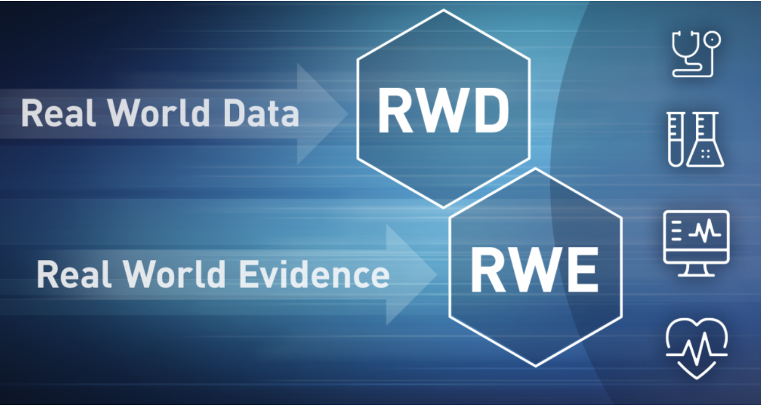 Leveraging Real World Evidence in Regulatory Submissions of Medical Devices