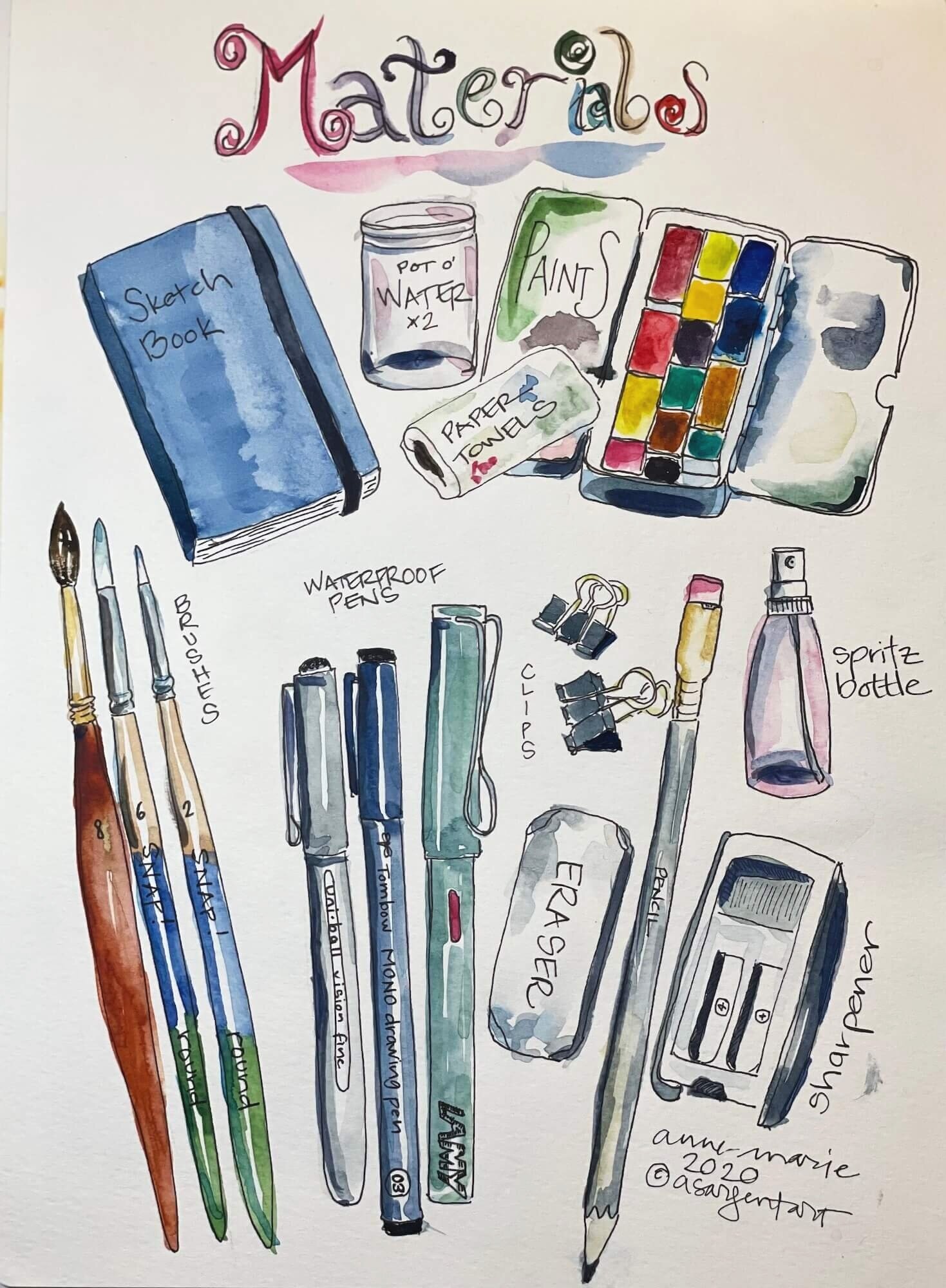 materials for watercolor painting — Anne-Marie Art