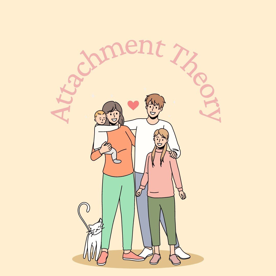 Yesterday we talked about complex trauma from childhood, so we thought today we'd talk about attachment theory and how it can affect behaviors in children and adults. Many times when adults show signs of complex trauma, it stems from poor attachment 