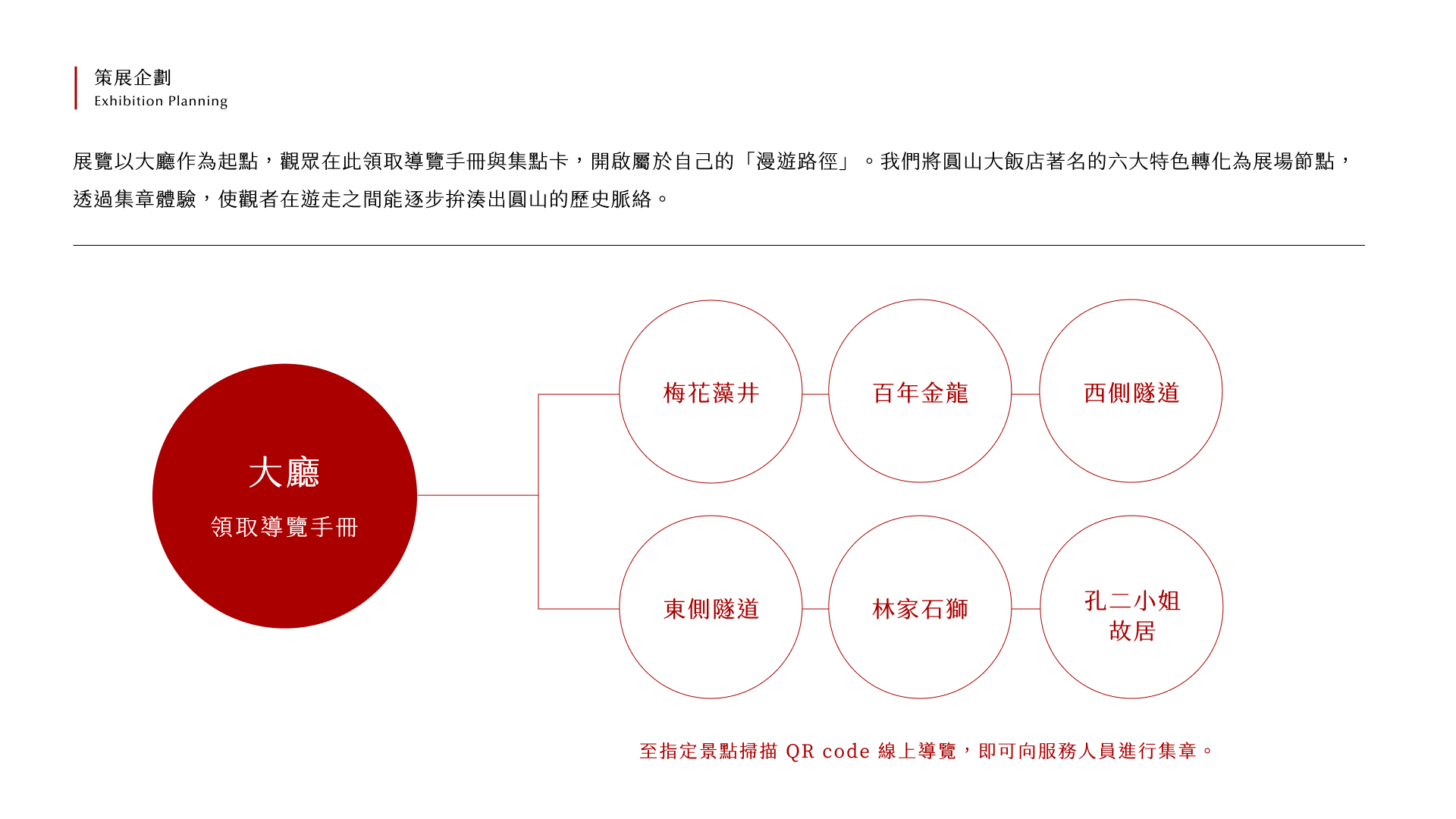 圓山大飯店 - 53.png