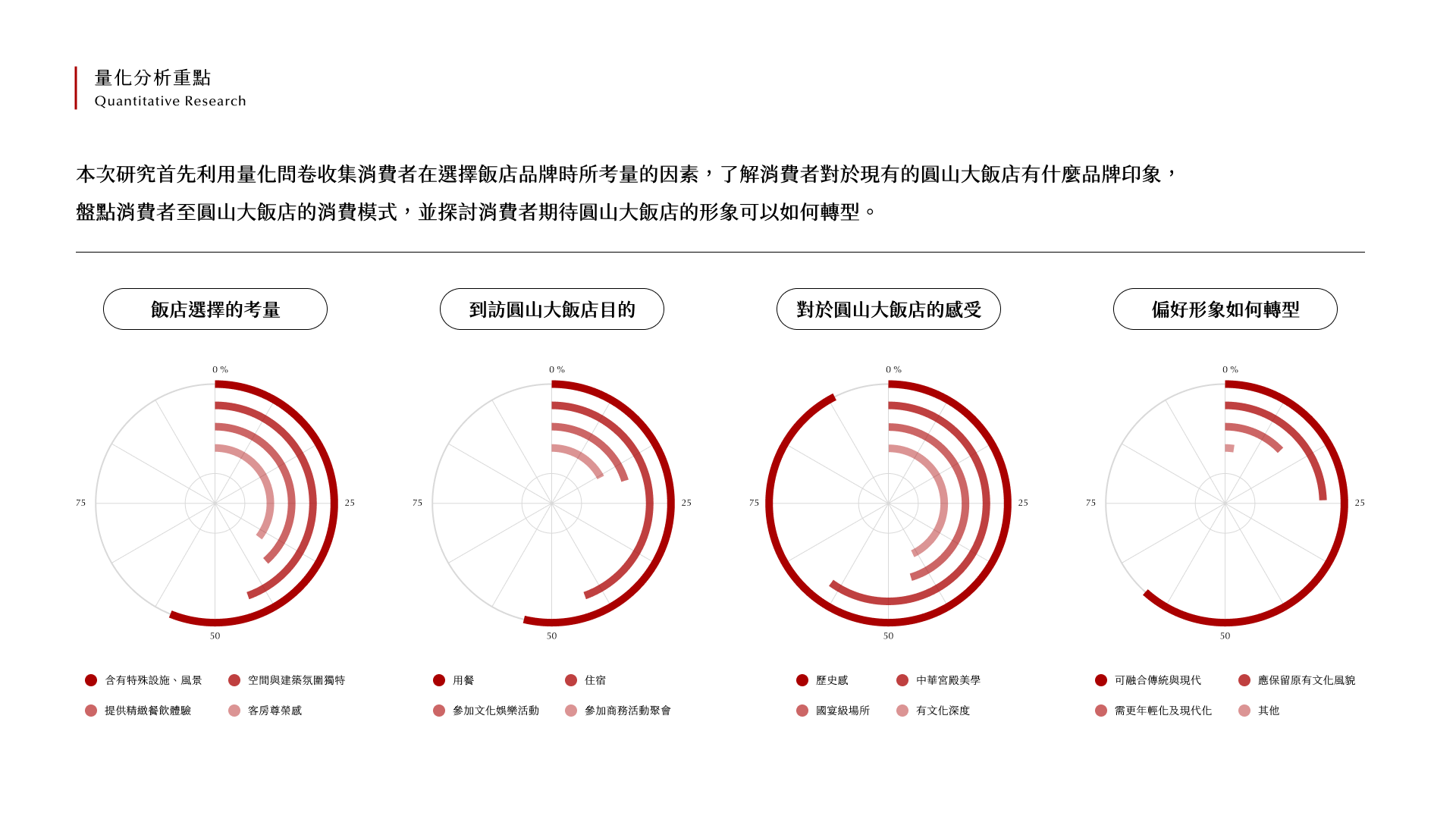 圓山大飯店 - 5.png