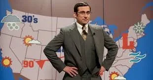The Weather is….