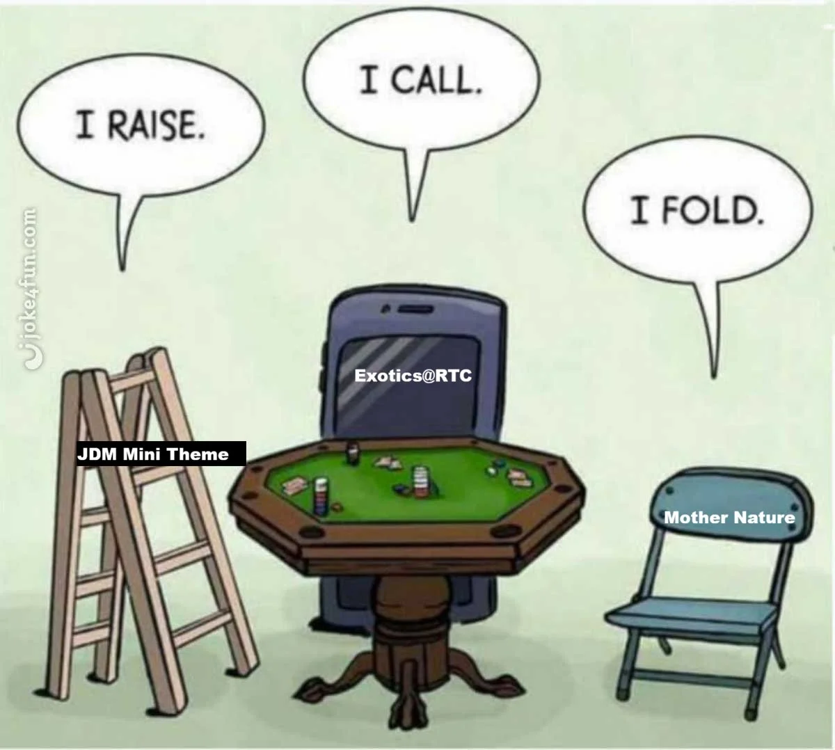 You’ve got to know when to hold ‘em, know when to fold ‘em..