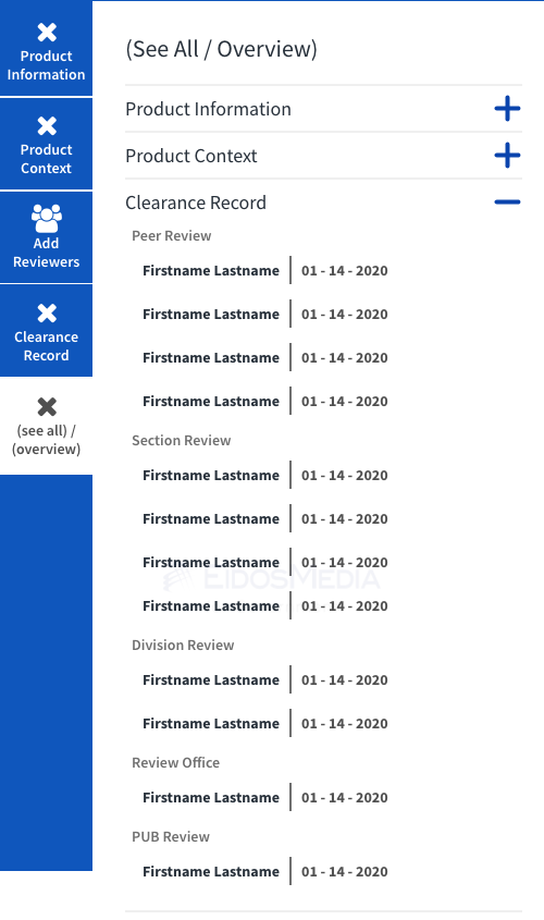 Metadata Overview - Product Clearance Record