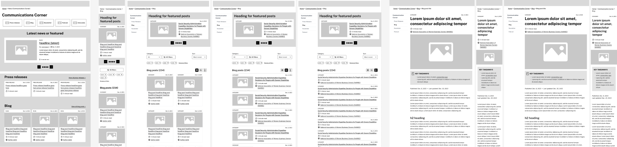 All wireframes