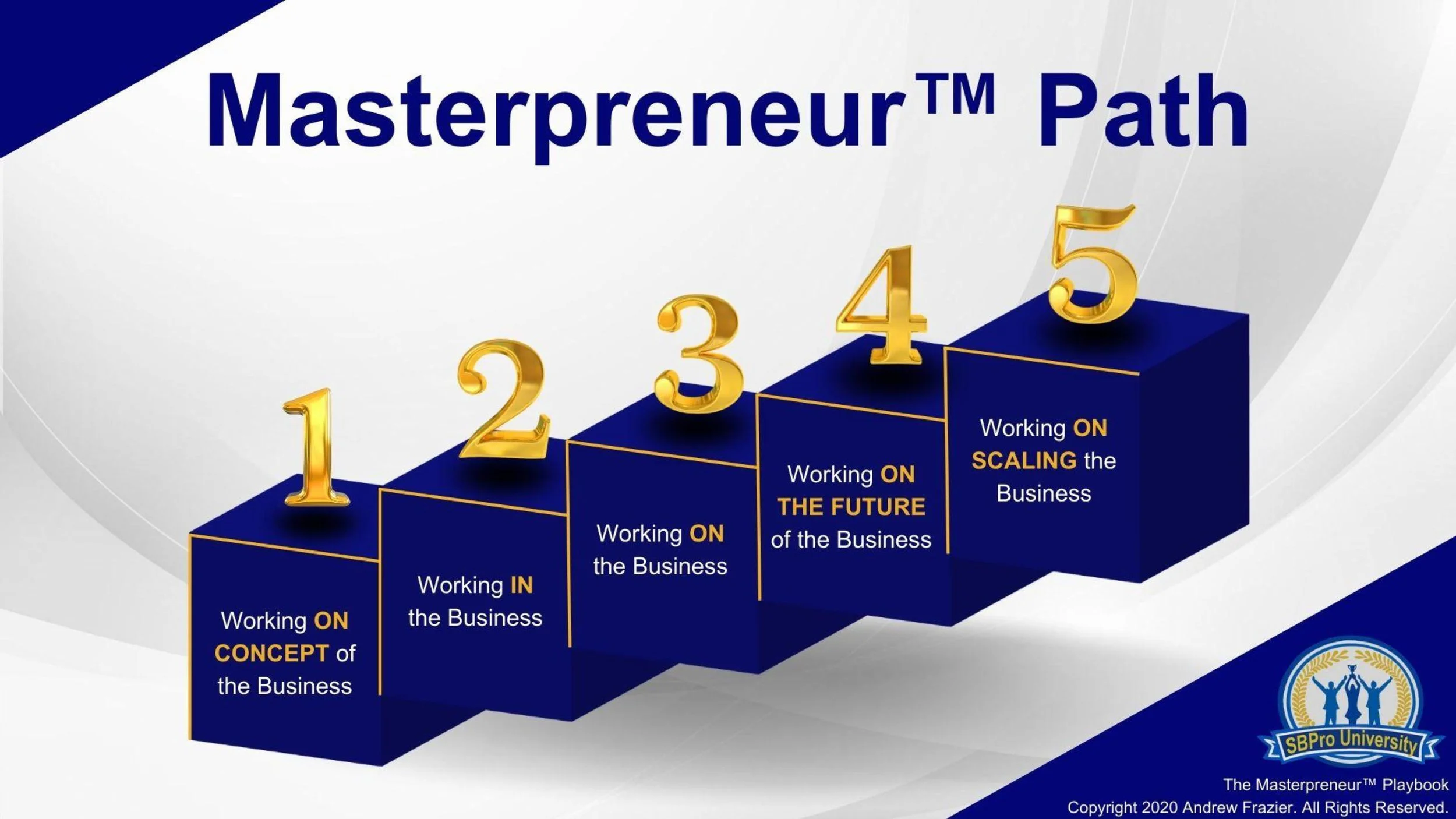 Presentation_Masterpreneur_Breakfast_March_2026-images-13.jpg