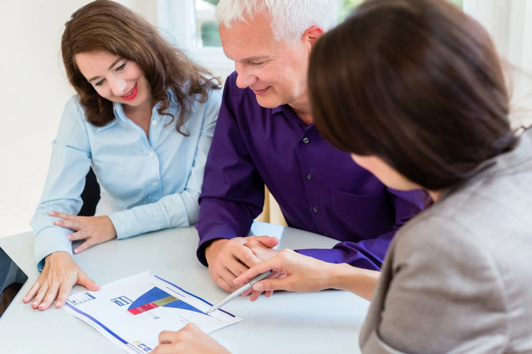 Wealth Transfer & Estate Planning in Canada