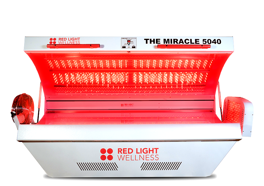 The Miracle 5040