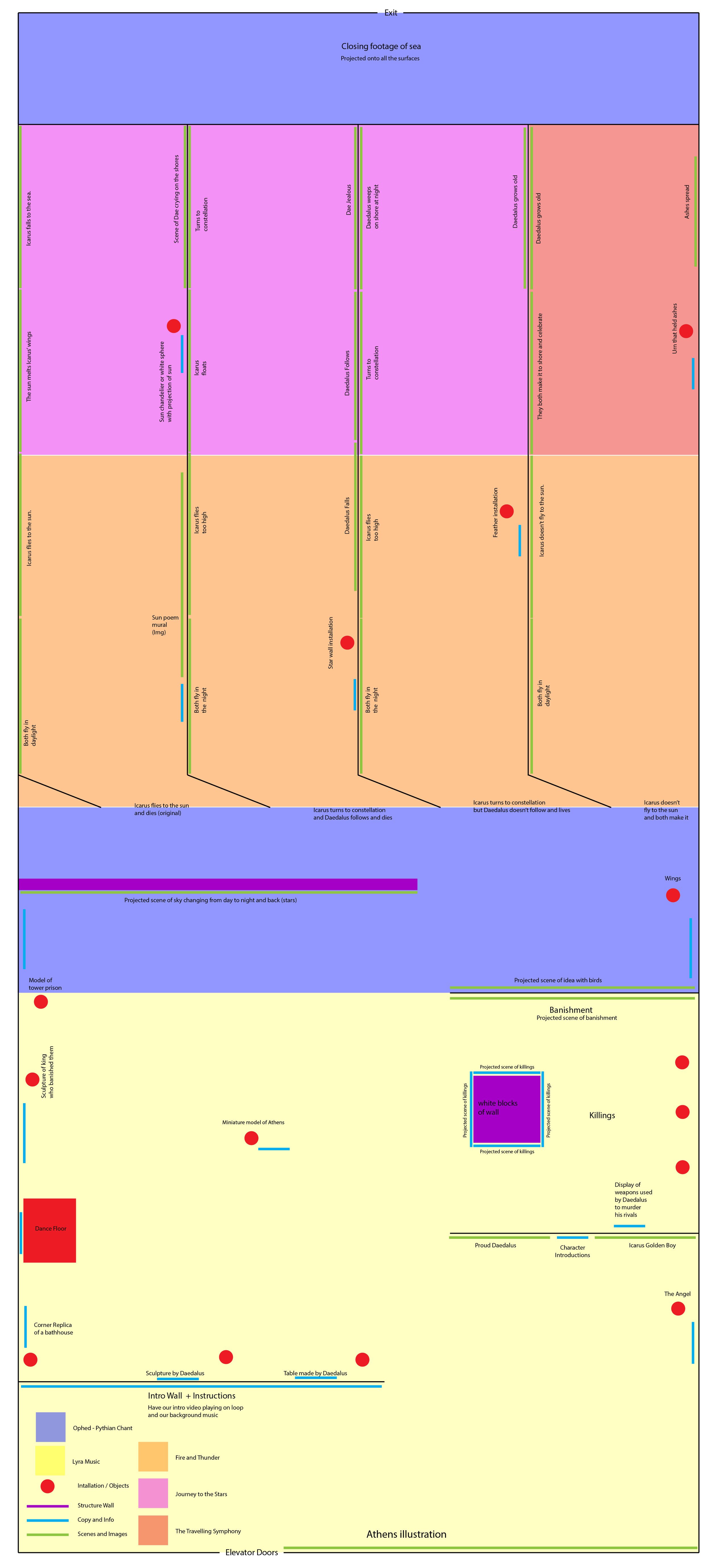 FlowchartIcarus_final-01.jpg