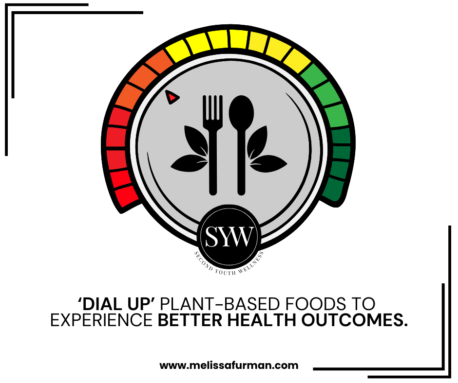 10 lessons from my 10-year Plant journey: Helpful WFPB tips you can steal!