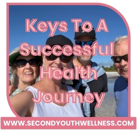 Fundamentals For Any Successful Health Journey