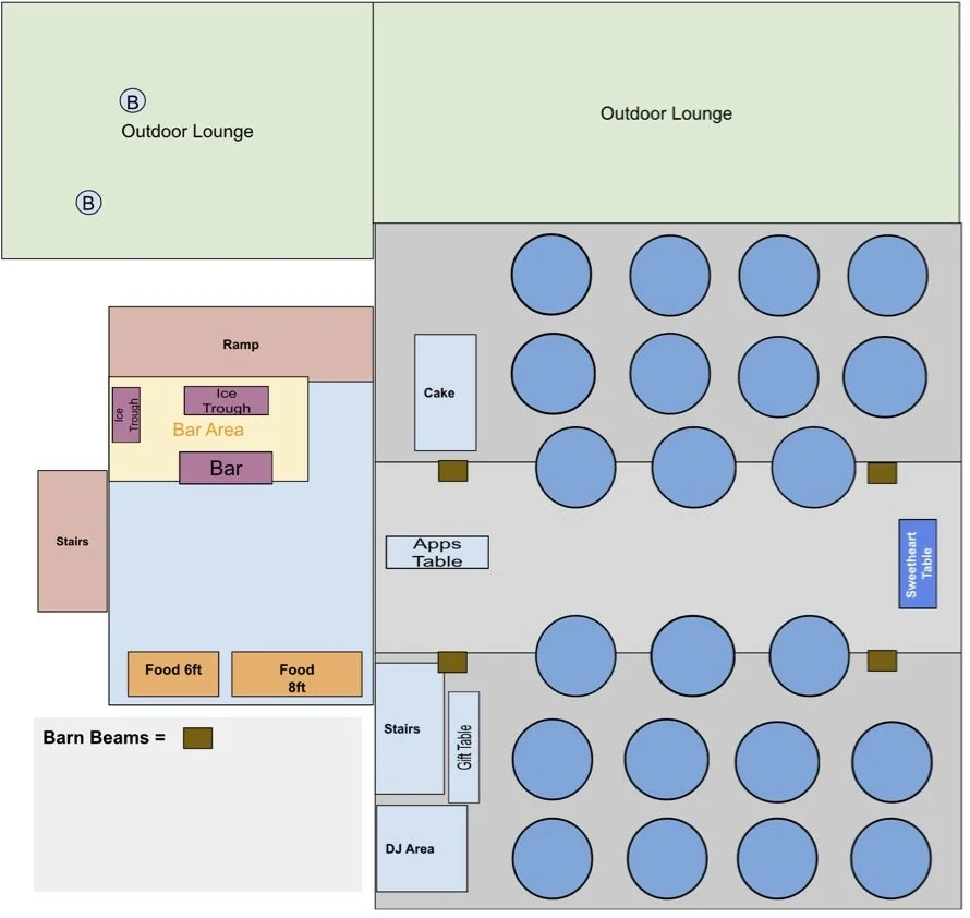 Event layout diagram featuring an outdoor lounge, bar area, seating arrangements, cake table, appetizers table, DJ area, gift table, and a sweetheart table with barn beams marked. The Ohio Barn. Rustic Wedding Venue. Barn Venue. Ohio Wedding Venue.