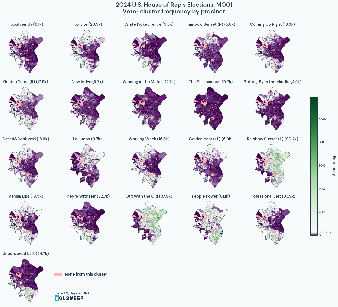 MO01_2024_pct_distrfreqbycluster.png