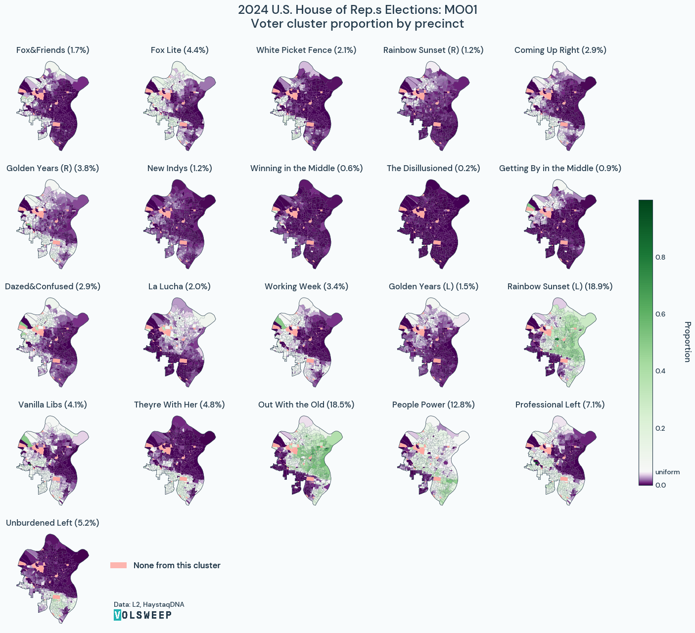 MO01_2024_pct_distrpropbycluster.png