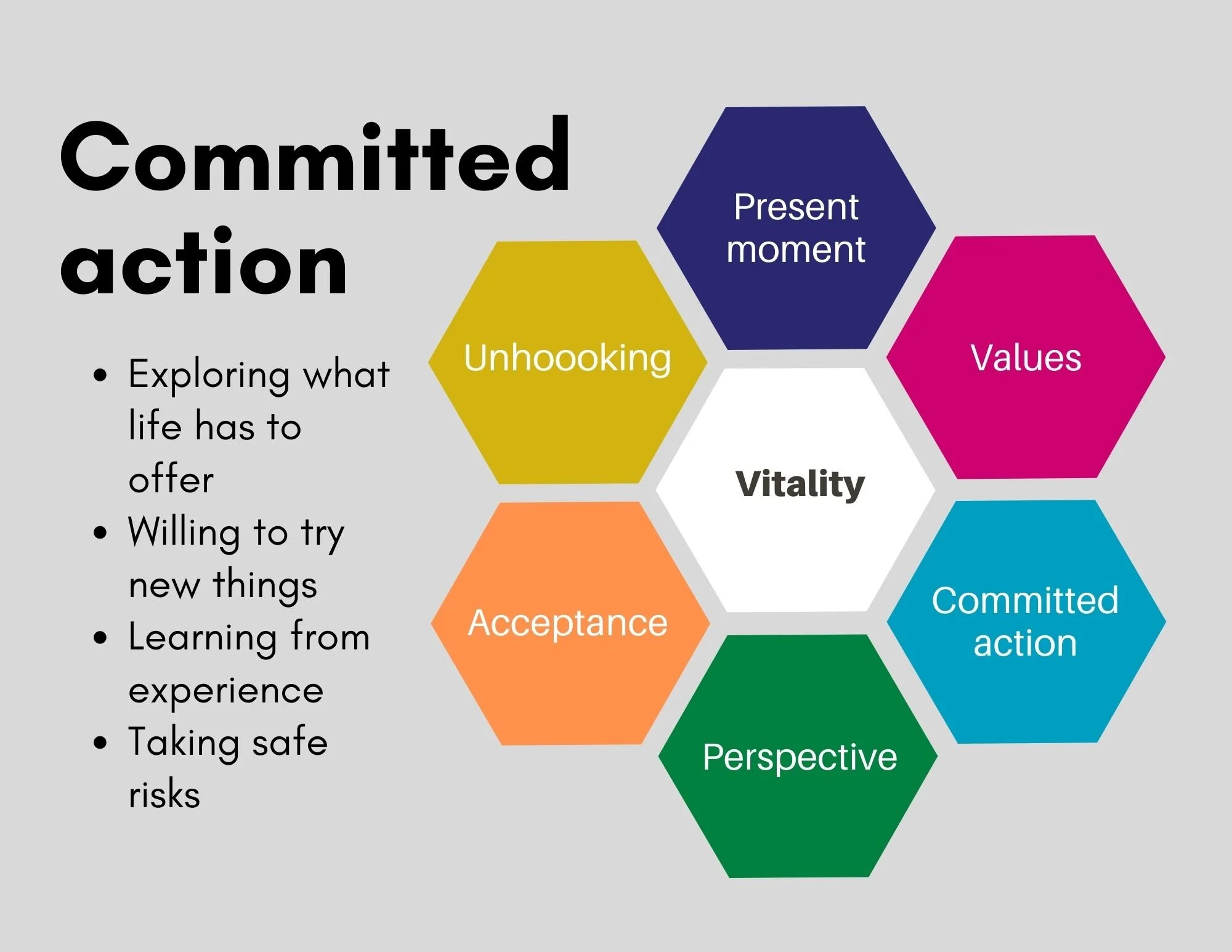 Acceptance And Commitment Therapy ACT Oakland CA Cameron Murphey acceptance-and-commitment-therapy-act-oakland-ca-cameron-murphey