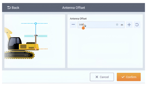 Technical Support Resources TX 73 Antenna Offset. Bench and Adjust Screen