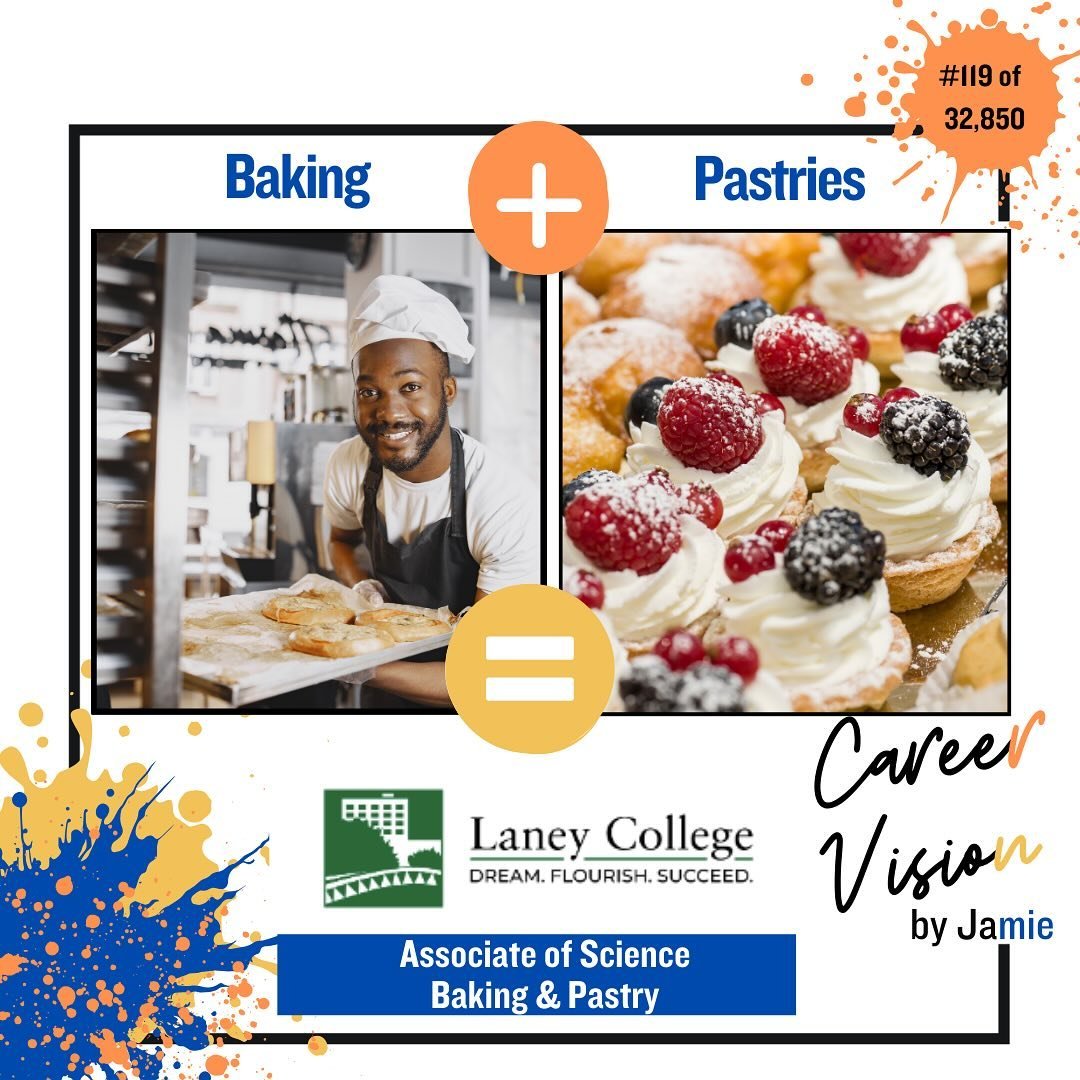 So many students want to go to cooking school especially since we have access to the food network and can binge so many cool programs.  I fully support this but also think it is smart to think about the debit one may occur going to a private culinary