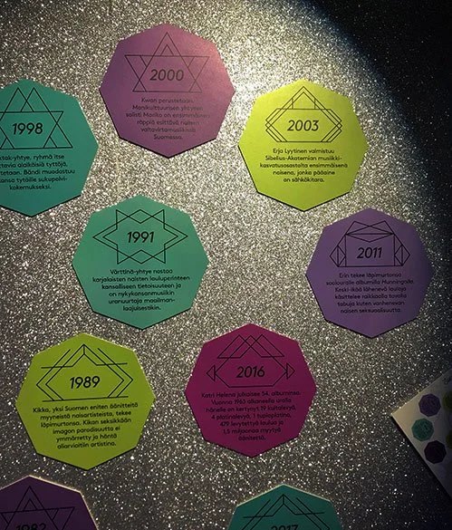 Näyttelyn visuaalinen suunnittelu: Tuija Kuusela, Stiili. Kovaa työtä! – Naiset populaarimusiikissa. Musiikkimuseo Fame.