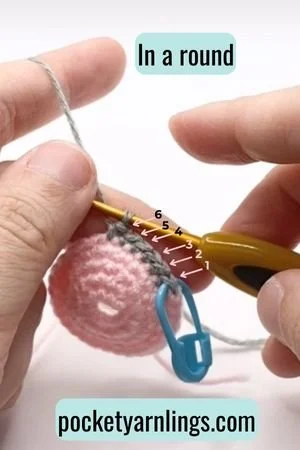 Stitch Counting Made Easy: A Beginner's Guide to Counting Stitches in ...