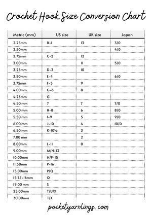 Crochet Hook Size Chart for Amigurumi: Absolutely Everything You Need ...