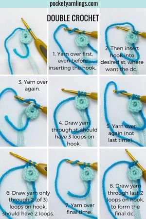 How to Crochet As a Beginner