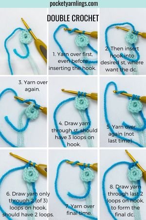 6 Basic Crochet Stitches for Beginners (Learn These First!)