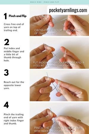 How to crochet the magic ring 