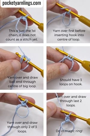 Si Nanay Madel: Crochet Tutorial: Magic Ring VS Starting Chain