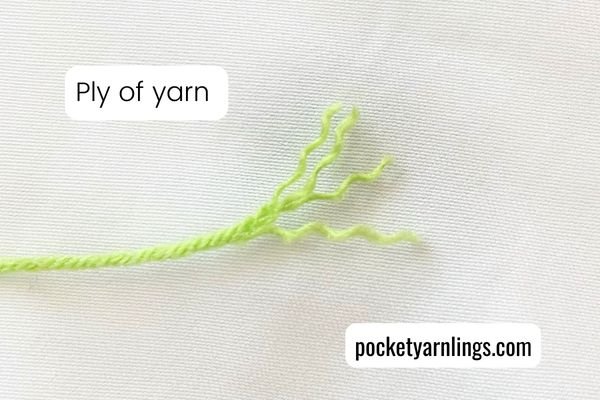 DK Weight Yarn for Crocheting – Comprehensive Guide and Where to