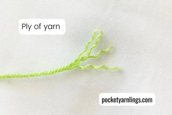 What is the Difference between Yarn and Thread? - A Comprehensive ...