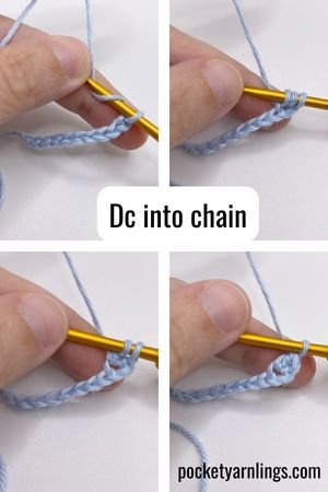 How to Learn Basic Crochet Stitches step by step for Absolute Beginners - 6  Easy Steps! — Pocket Yarnlings — Pocket Yarnlings