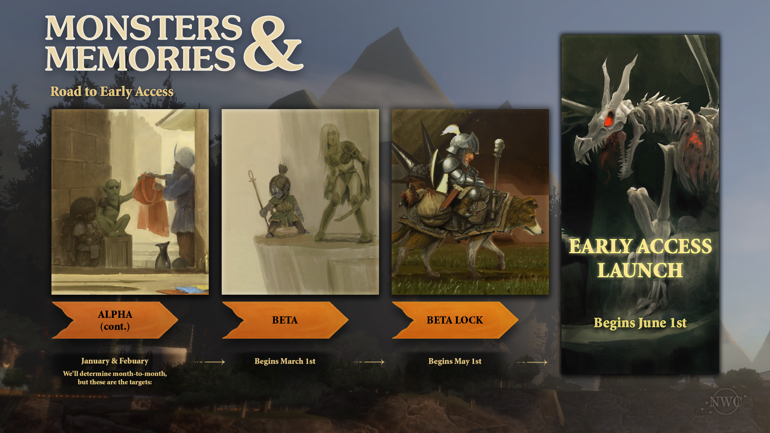 Beta &amp; Early Access Update