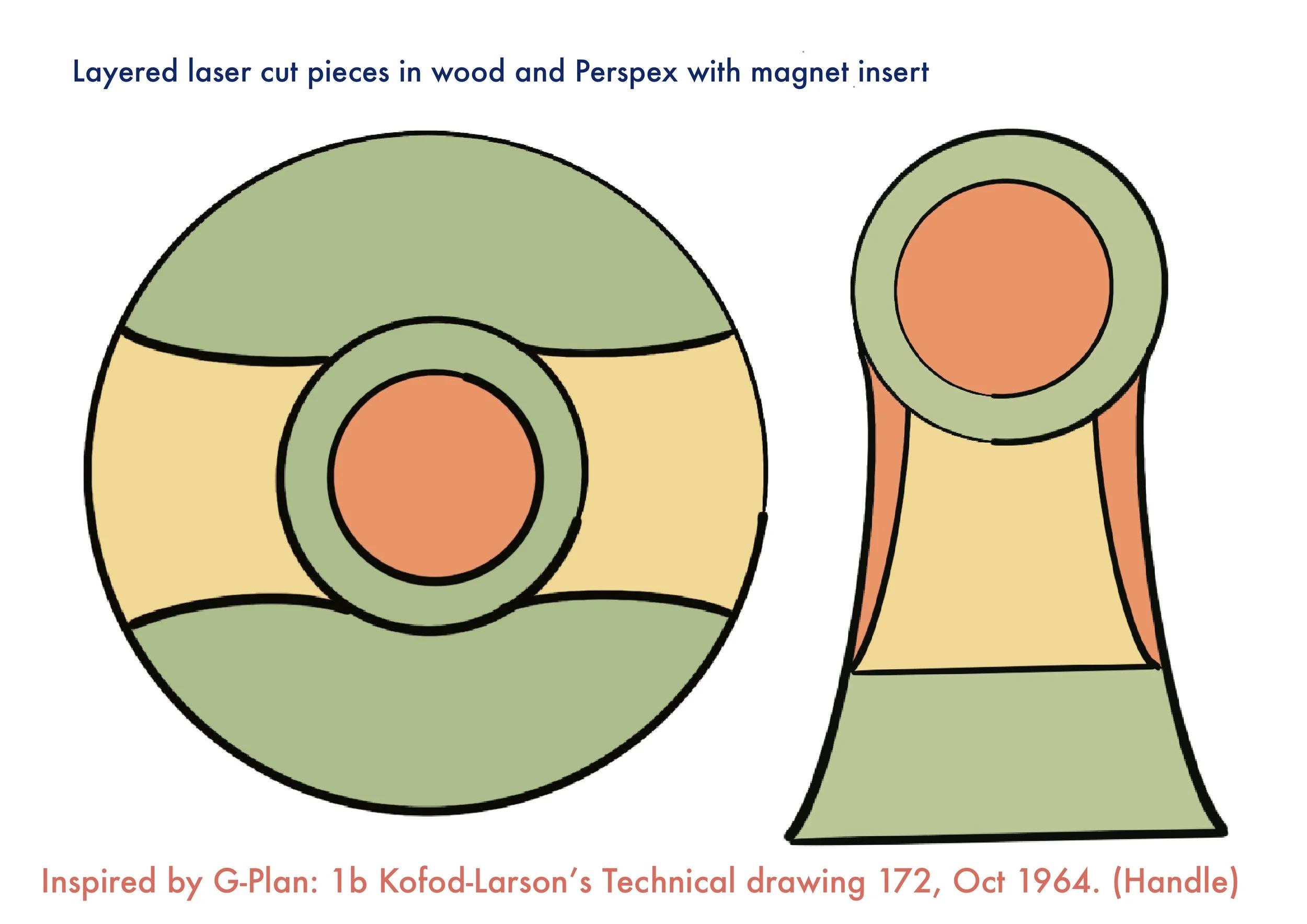 Colour Is Not Decoration: Jesmonite, Mid-Century Palettes and Restraint