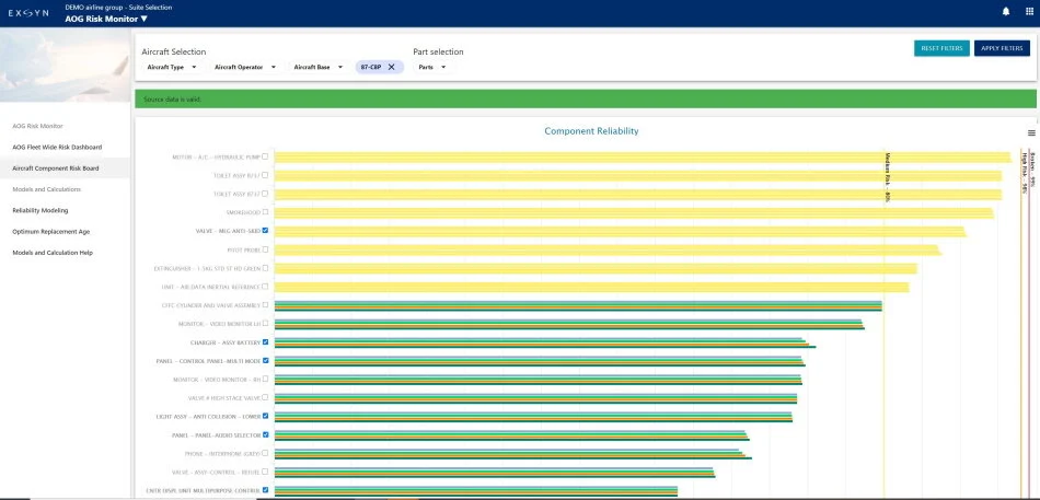 Aog Risk Lable AOG risk monitoring, what is it and why does it matter? — EXSYN