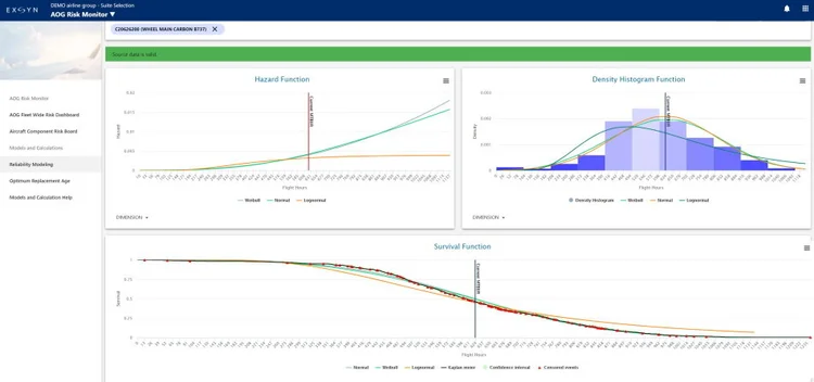 Aog Risk Lable AOG risk monitoring, what is it and why does it matter? — EXSYN