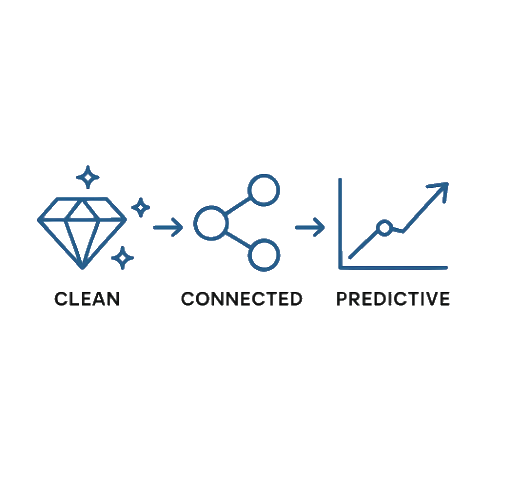 Illustration showing a clean diamond, connected nodes, and a rising graph indicating predictiveness.