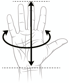 golf glove size chart