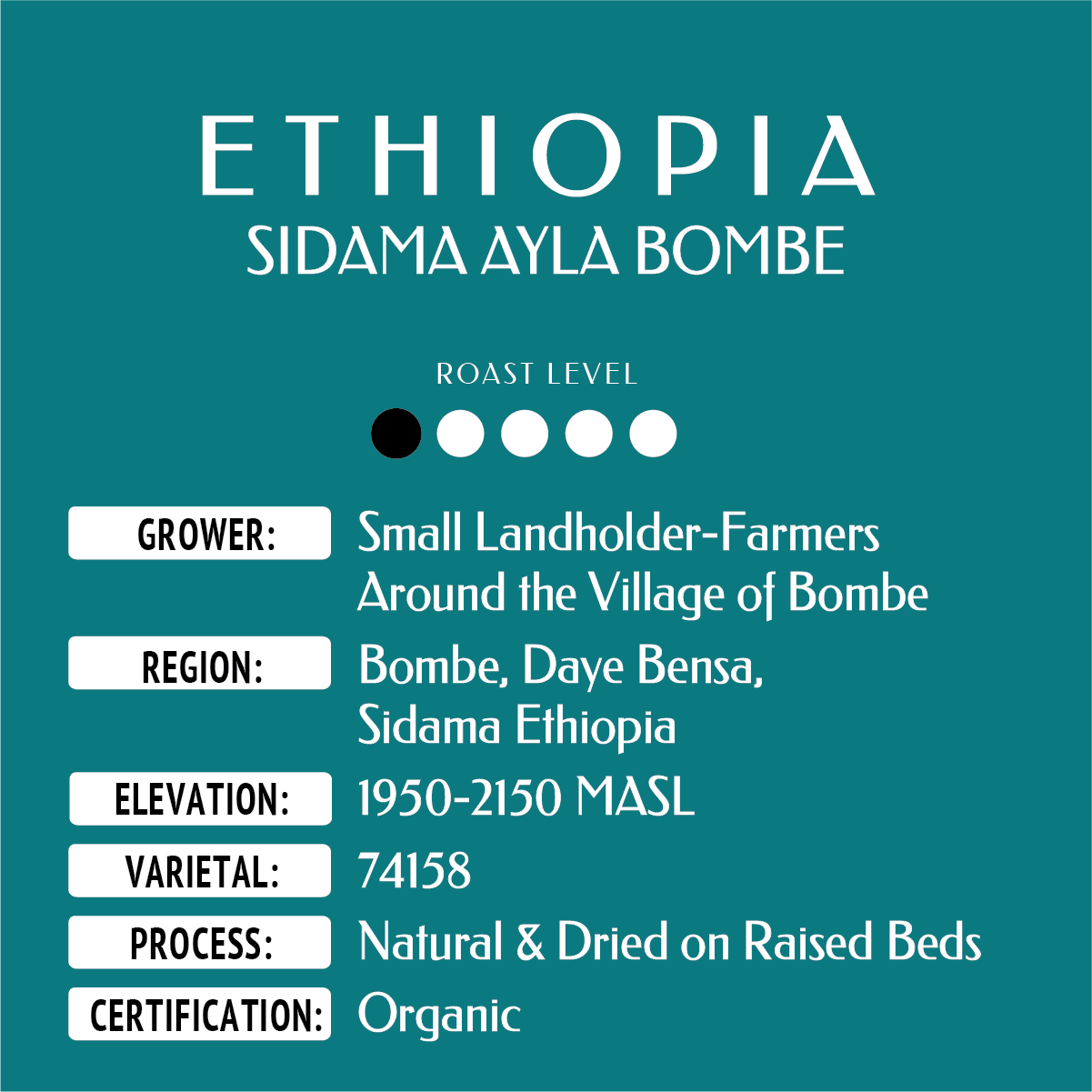 Ethiopia Sidama Ayla Bombe.png