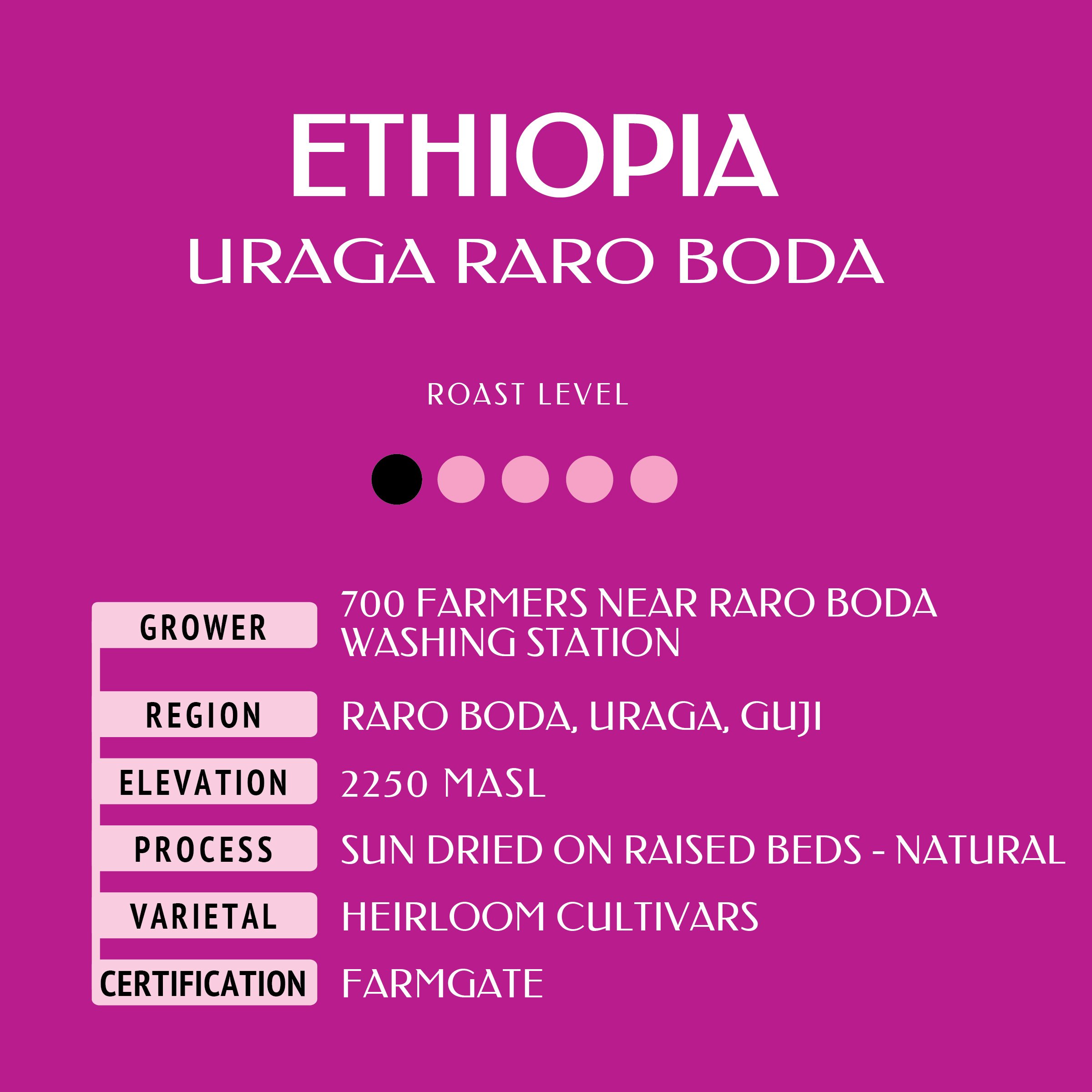 ETHIPIA URAGA RARO BODA Web label.jpg